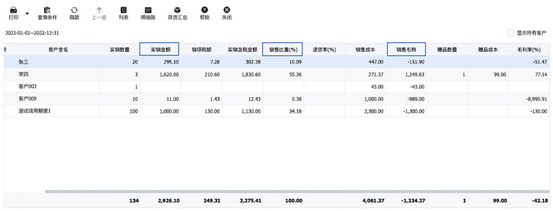 1648601485218766.png 图二.png