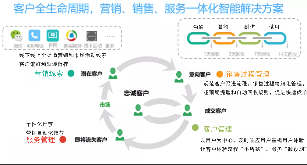 1652316686312101.png 图四.png