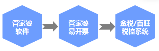 1652763808183610.png 图三.png