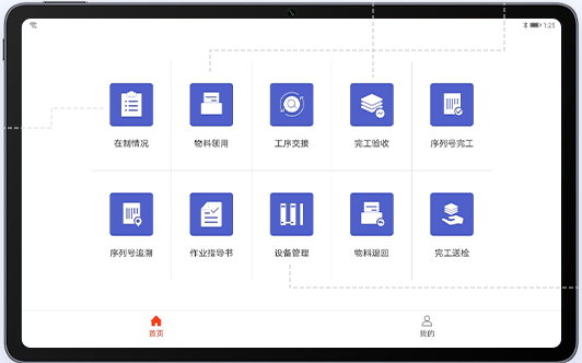 1653441983194839.png 图二.png