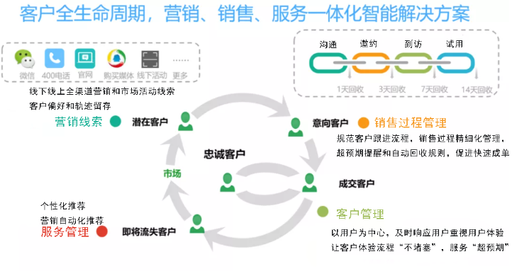 1663291579487306.png 图二.png