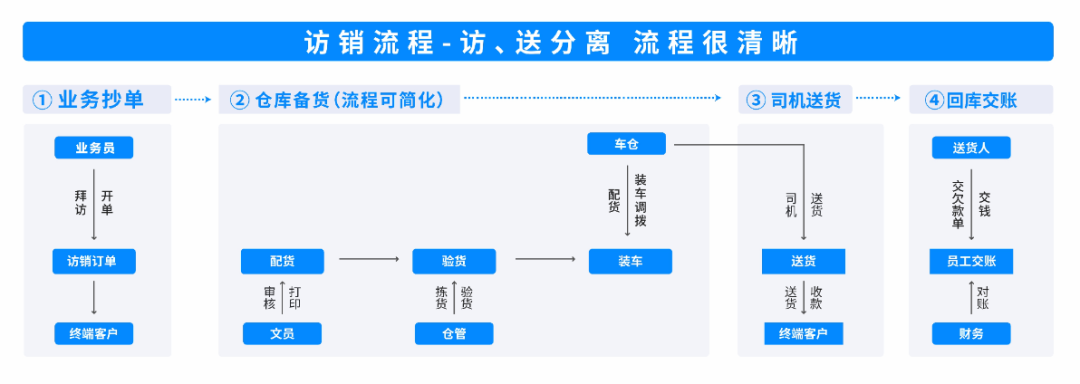 图六.png