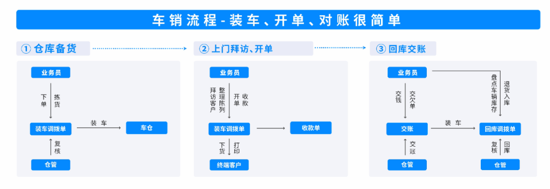 图五.png