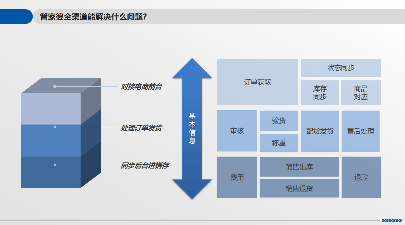 图一.png