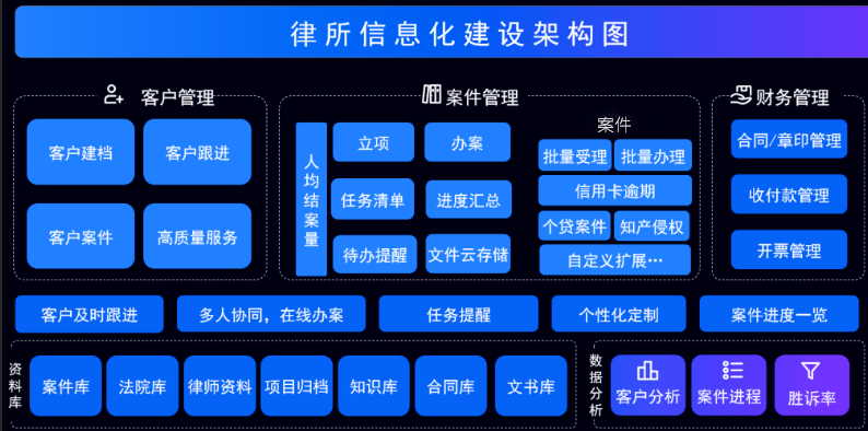 图一.png