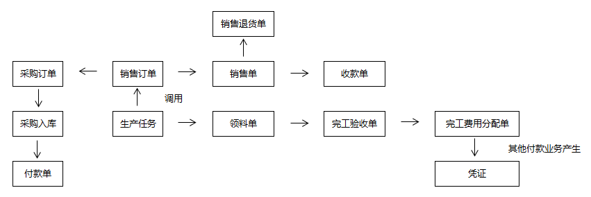 图二.png